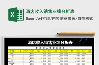 2022酒店收入銷售業(yè)績分析表