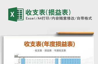 2021年收支表(損益表)免費(fèi)下載