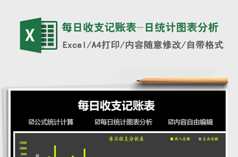 2021年每日收支記賬表-日統(tǒng)計(jì)圖表分析