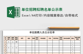 2022奖学金候选人名单公示表