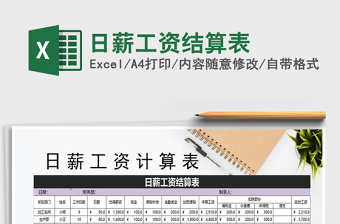 2021年日薪工資結(jié)算表