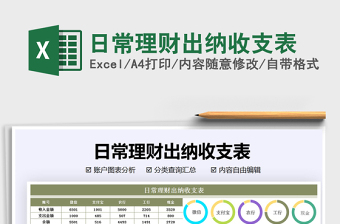 2021年日常理財出納收支表