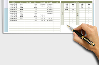 2021年日常理财出纳收支表