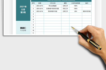 2021年員工個人工作計劃匯報