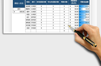 2021年财务员工考勤罚款明细表