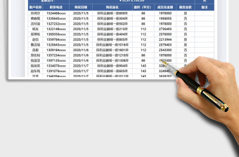 2021年客戶下單金額明細統(tǒng)計表