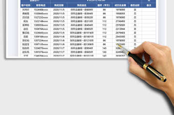 2021年客户下单金额明细统计表