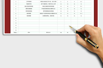 2021年績效考核明細(xì)表