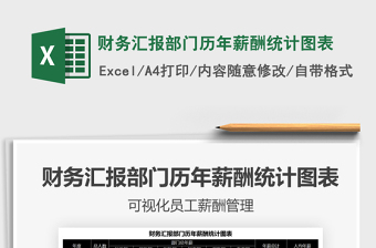 2021年財(cái)務(wù)匯報(bào)部門歷年薪酬統(tǒng)計(jì)圖表