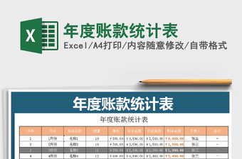 2021年年度賬款統(tǒng)計(jì)表