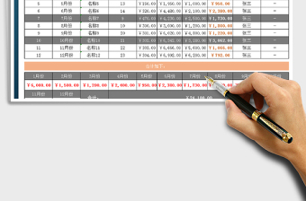 2021年年度賬款統(tǒng)計表