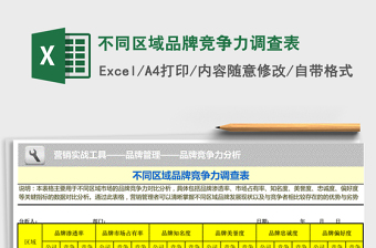 2022年不同區(qū)域品牌競爭力調(diào)查表免費下載
