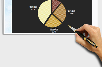 2021年季度占比分析分離式餅圖表模板