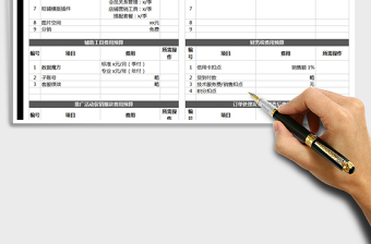 2022年网店费用预算表免费下载