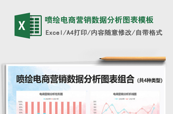 2021年噴繪電商營(yíng)銷(xiāo)數(shù)據(jù)分析圖表模板