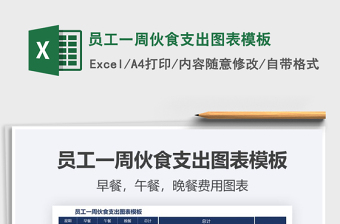 2021年員工一周伙食支出圖表模板