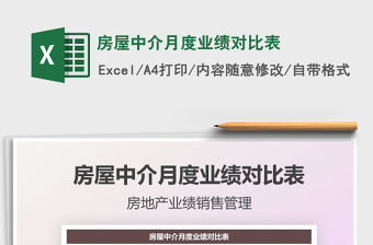 2021年房屋中介月度業(yè)績對比表