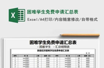 2021年困難學(xué)生免費(fèi)申請匯總表