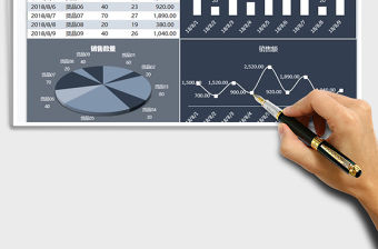 2022年圖表模板（銷售圖表）免費下載