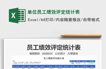 2021年單位員工績效評定統(tǒng)計表