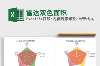 2021年雷達(dá)雙色面積免費(fèi)下載