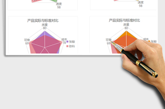 2021年雷达双色面积免费下载