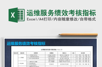 2022年運維服務績效考核指標