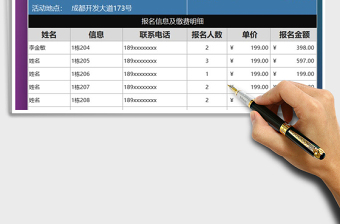 2021年活动报名费用统计表