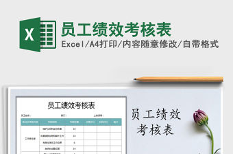 2021年員工績效考核表免費下載