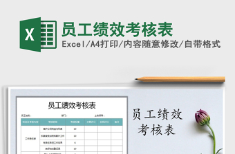 2021年員工績效考核表免費(fèi)下載