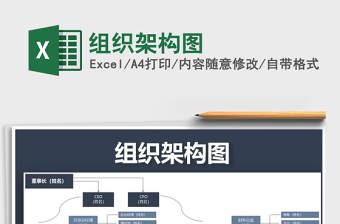 2022年組織架構(gòu)圖