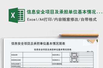 2021年信息安全項目及承擔單位基本情況簡表