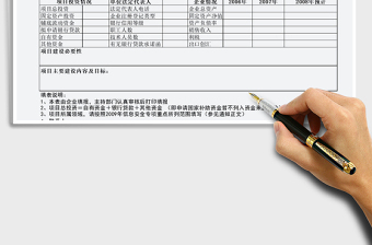 2021年信息安全項(xiàng)目及承擔(dān)單位基本情況簡(jiǎn)表