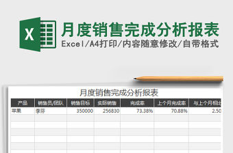 2022年月度銷售完成分析報表免費下載