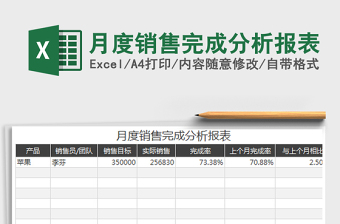 2022年月度銷售完成分析報表免費下載