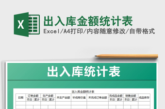 2021年出入庫金額統(tǒng)計(jì)表免費(fèi)下載
