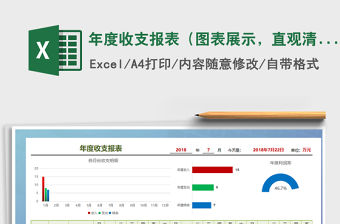 2022年年度收支報表（圖表展示，直觀清晰）免費下載