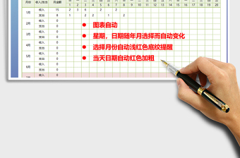 2022年年度收支報表（圖表展示，直觀清晰）免費(fèi)下載