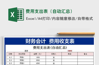 2022年費用支出表（自動匯總）