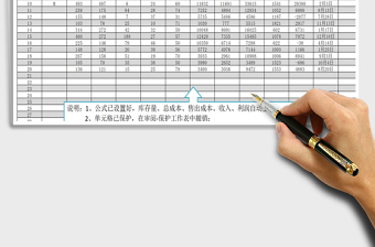 2022年销售数据统计表