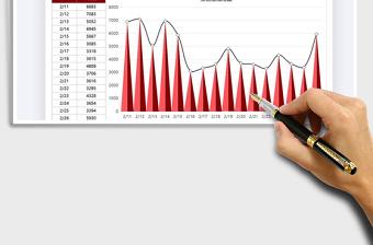 2021年春节交易额图表模板