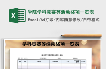 2022年學(xué)院學(xué)科競賽等活動(dòng)獎(jiǎng)項(xiàng)一覽表免費(fèi)下載