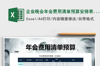 2022年企業(yè)晚會年會費用清單預算安排表格
