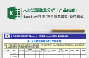 2021年人力資源數(shù)量分析（產(chǎn)品維度）免費(fèi)下載