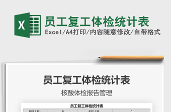 2021年員工復(fù)工體檢統(tǒng)計(jì)表