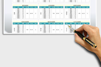 2021年考試成績表-自動顯示個人成績單