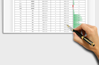2021年新員工轉(zhuǎn)正提醒