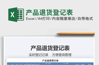 2021年產(chǎn)品退貨登記表