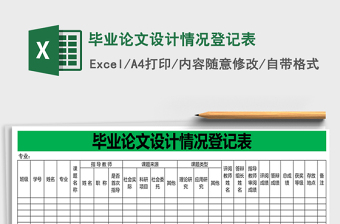 2021年畢業(yè)論文設計情況登記表