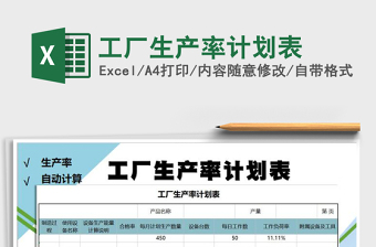 2021年工廠生產(chǎn)率計(jì)劃表